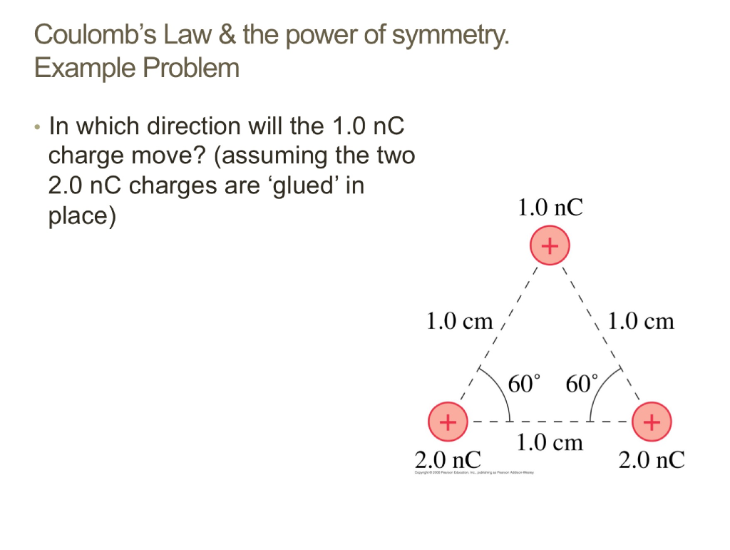 Solved Coulomb's Law & the power of symmetry. Example