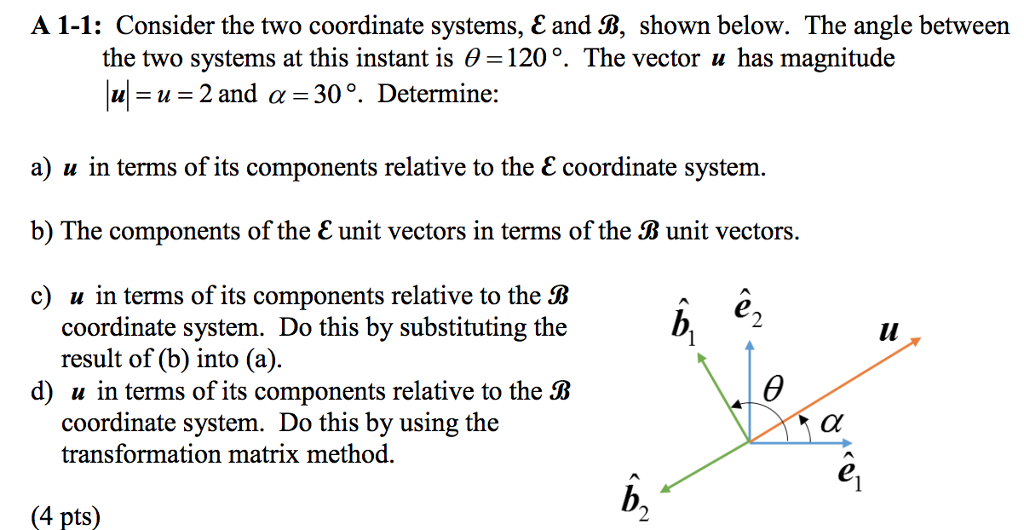 Solved A 1-1: Consider The Two Coordinate Systems, £ And B, | Chegg.com