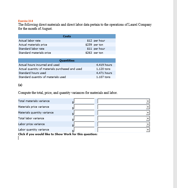 Solved The Following Direct Materials And Direct Labor Data Chegg