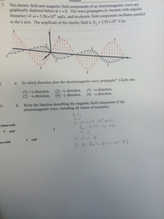 Solved The electric field and magnetic field components of | Chegg.com