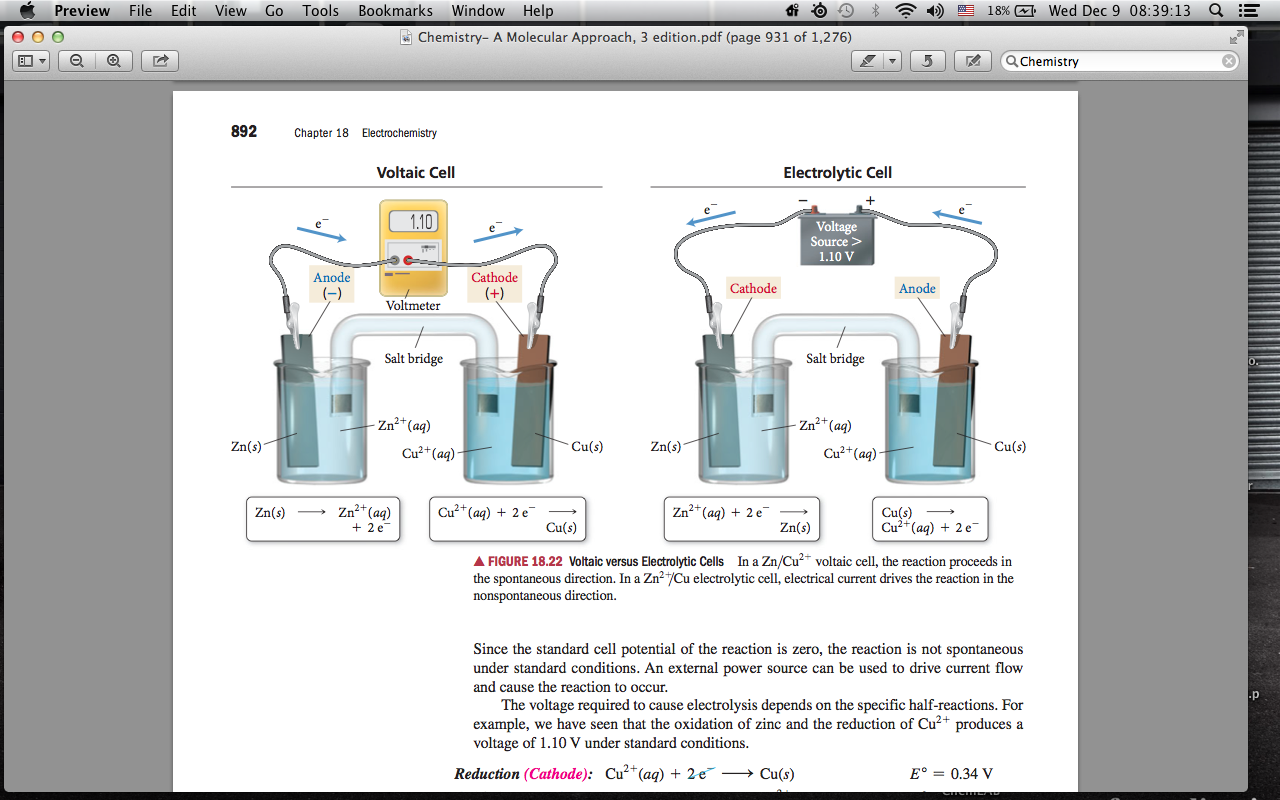 Electrochemical Cells Electrochemistry Chemistry Experiments