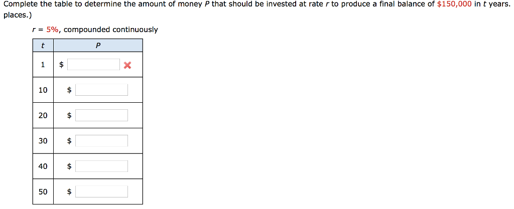 Solved Complete The Table To Determine The Amount Of Money P | Chegg.com