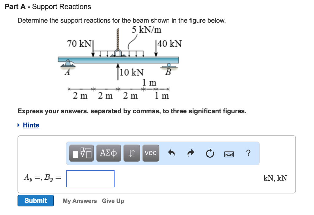Solved Part A Support Reactions Determine the support | Chegg.com