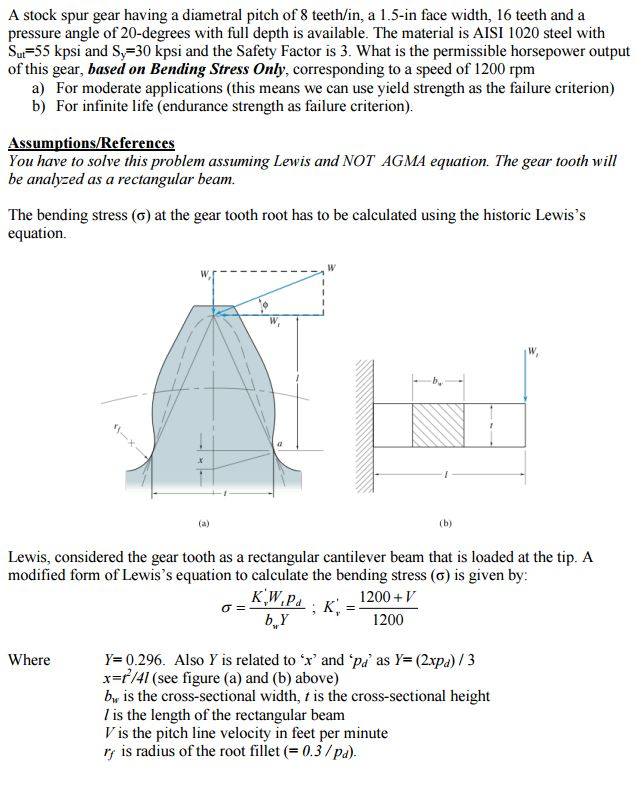 A stock spur gear having a diametral pitch of 8