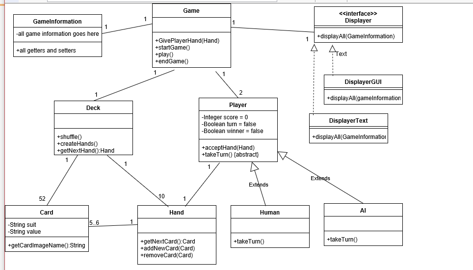 \Using java create a version of the card game Hockey | Chegg.com