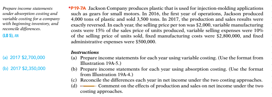 Solved Variable costing income statement Absorption costing | Chegg.com