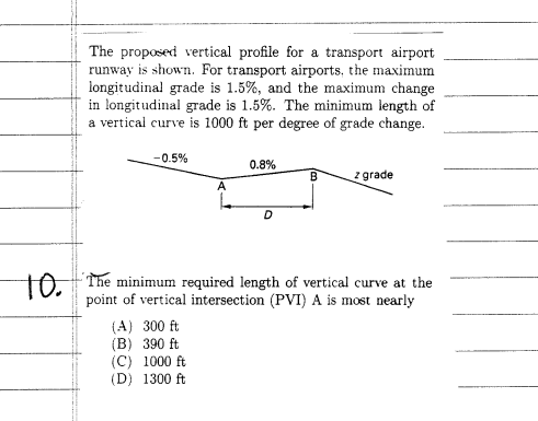 Solved The proposed vertical profile for a transport airport | Chegg.com