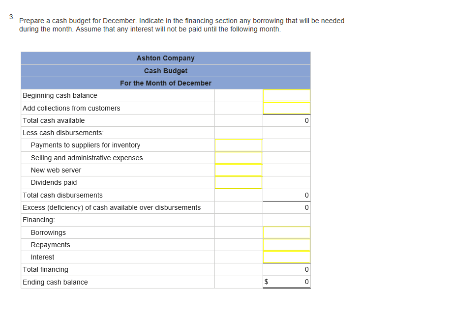 Solved Problem 7-19A Schedules of Expected Cash Collections | Chegg.com