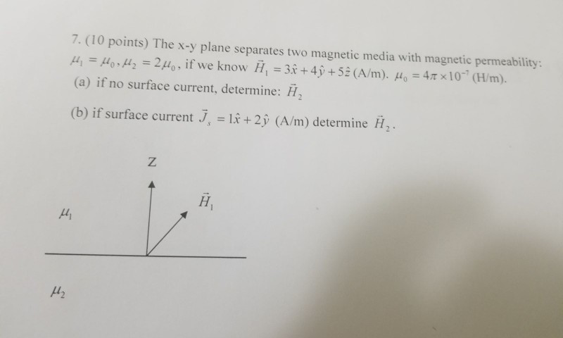 Solved 7. (10 Points) The X-y Plane Separates Two Magnetic | Chegg.com