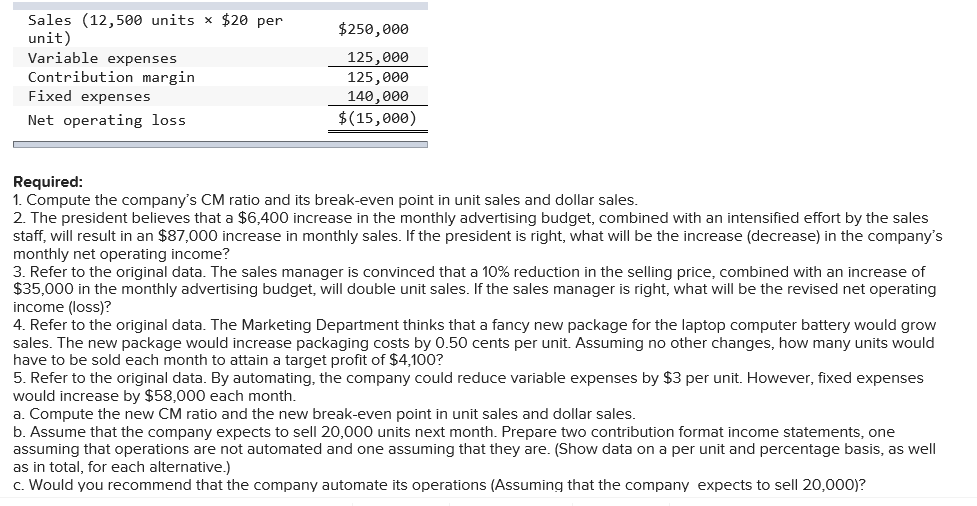 Solved Sales (12,500 units x $20 per unit Variable expenses | Chegg.com