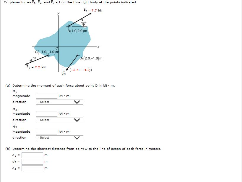 Solved Co Planar Forces F1 F2 And F3 Act On The Blue Rigid