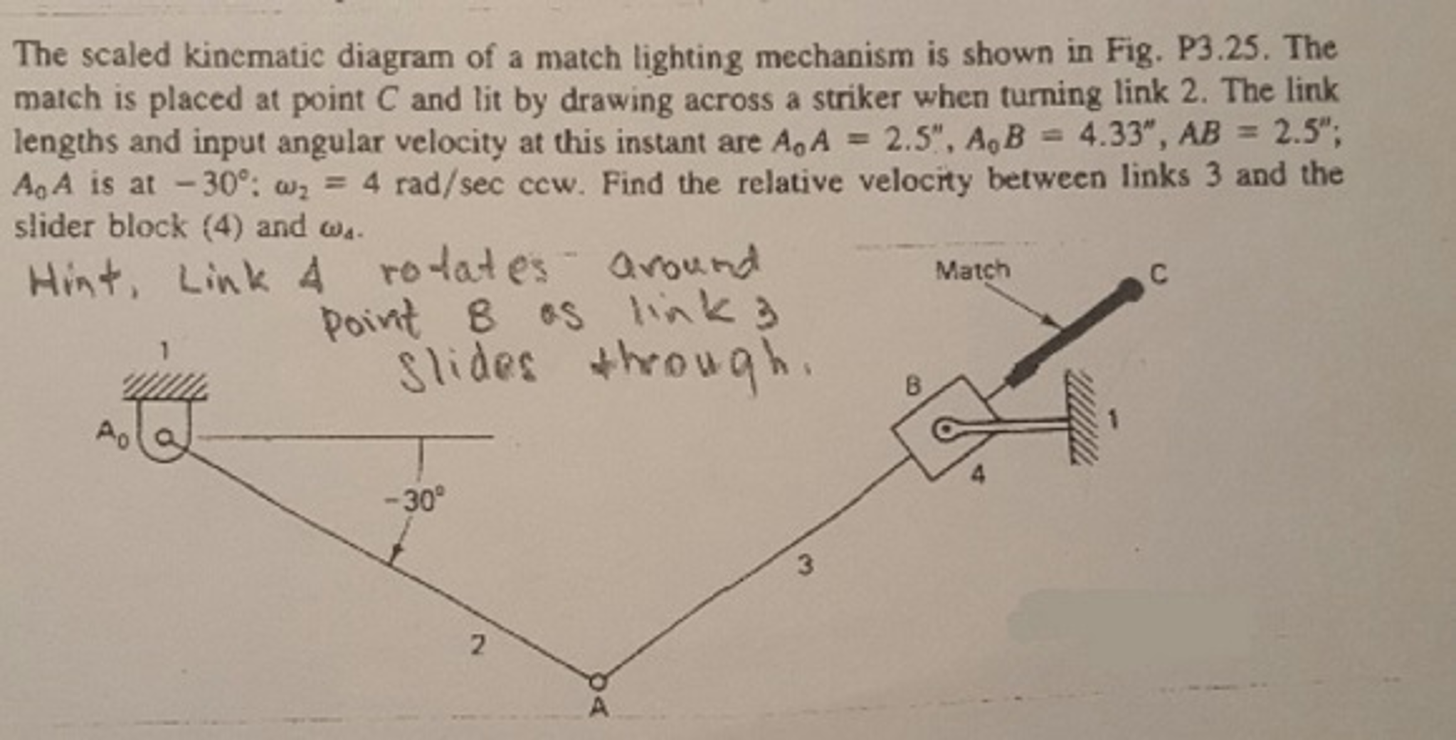 Solved The scaled kinematic diagram of a match lighting