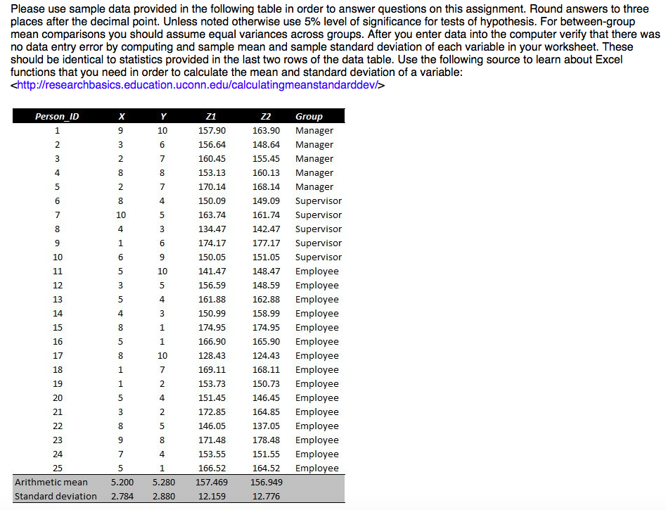 Solved Find the mean for the given sample data. Unless | Chegg.com