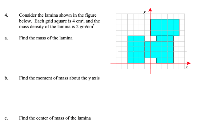 Solved Consider the lamina shown in the figure below. Each | Chegg.com