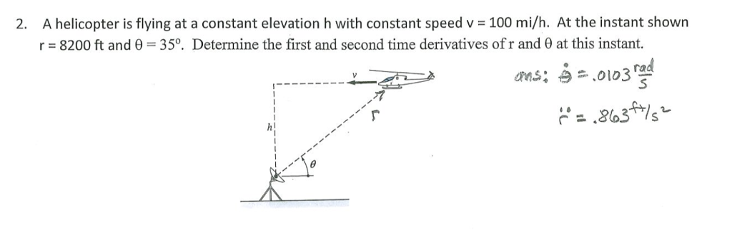 Solved A helicopter is flying at a constant elevation h with | Chegg.com
