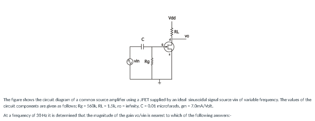 Solved The figure shows the circuit diagram of a common | Chegg.com