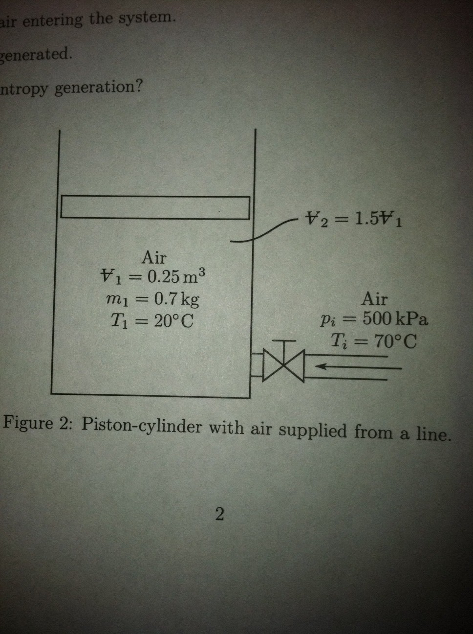 Solved An Insulated Piston Cylinder System Shown In Figure Chegg