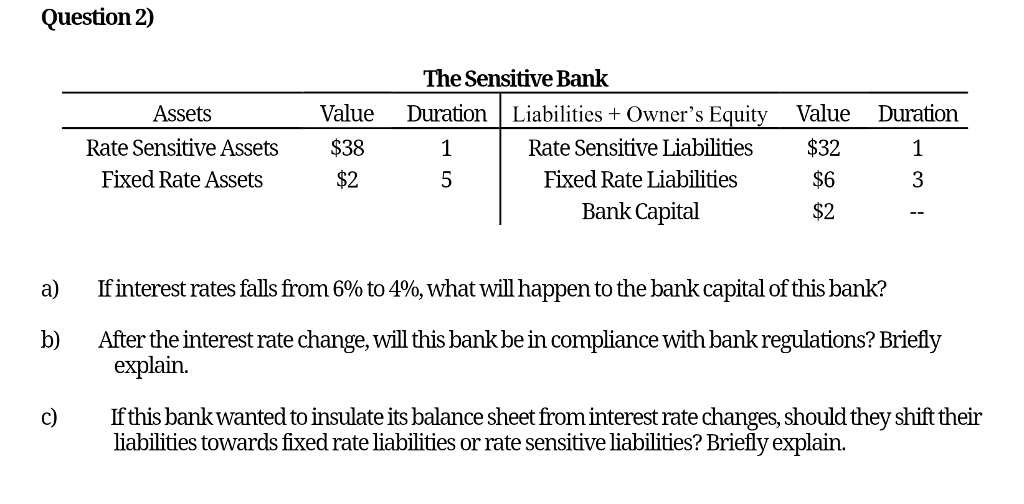 Solved A) If Interest Rates Falls From 6% To 4%, What Will | Chegg.com