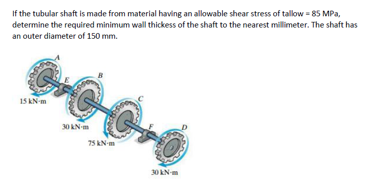 Solved If the tubular shaft is made from material having an | Chegg.com