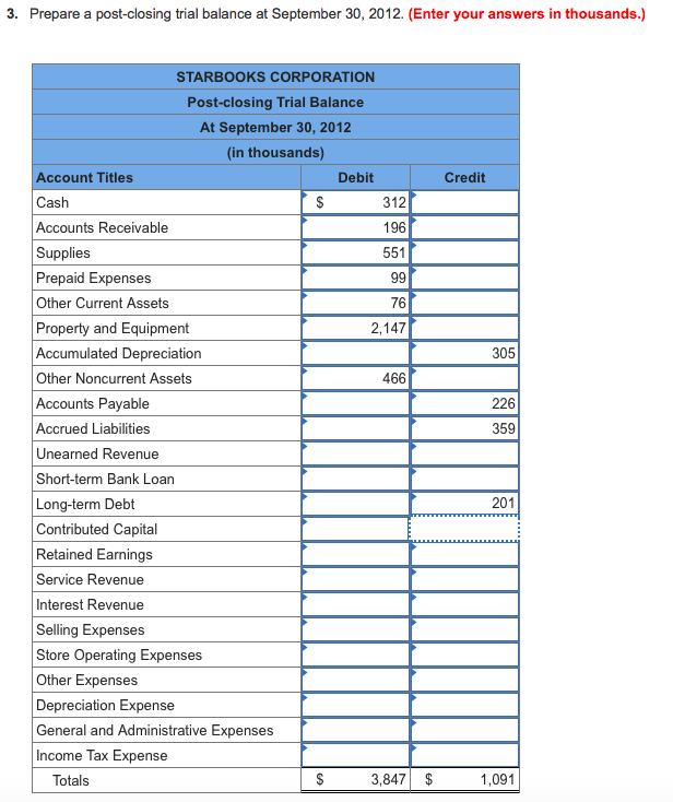 Solved Starbooks Corporation provides an online bookstore
