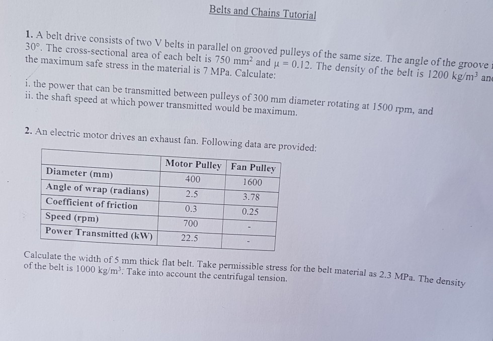 Solved Belts and Chains Tutorial 1. A belt drive consists of | Chegg.com