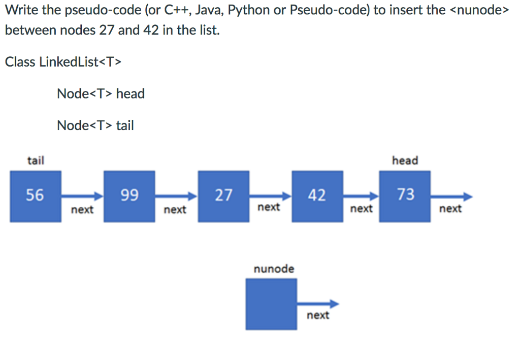 Solved Write the pseudo-code (or C++, Java, Python or | Chegg.com