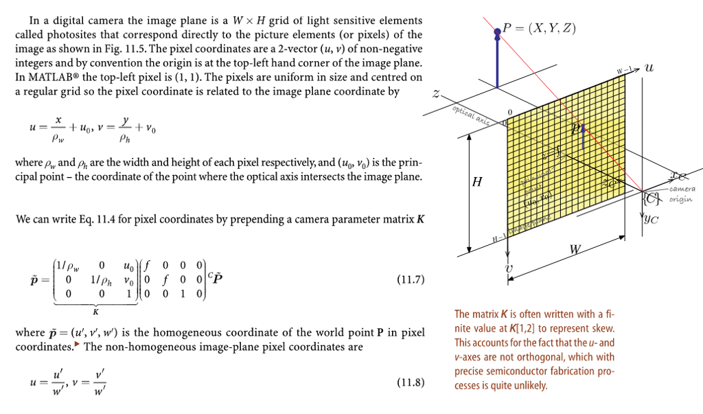 P = (X,Y,Z) In a digital camera the image plane is a | Chegg.com