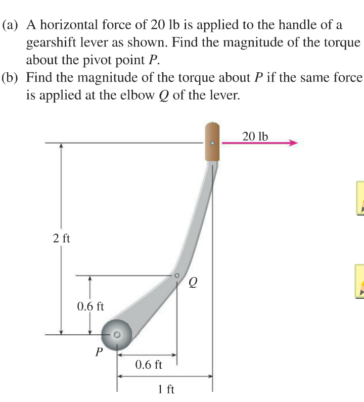 Solved A horizontal force of 20 lb is applied to the handle