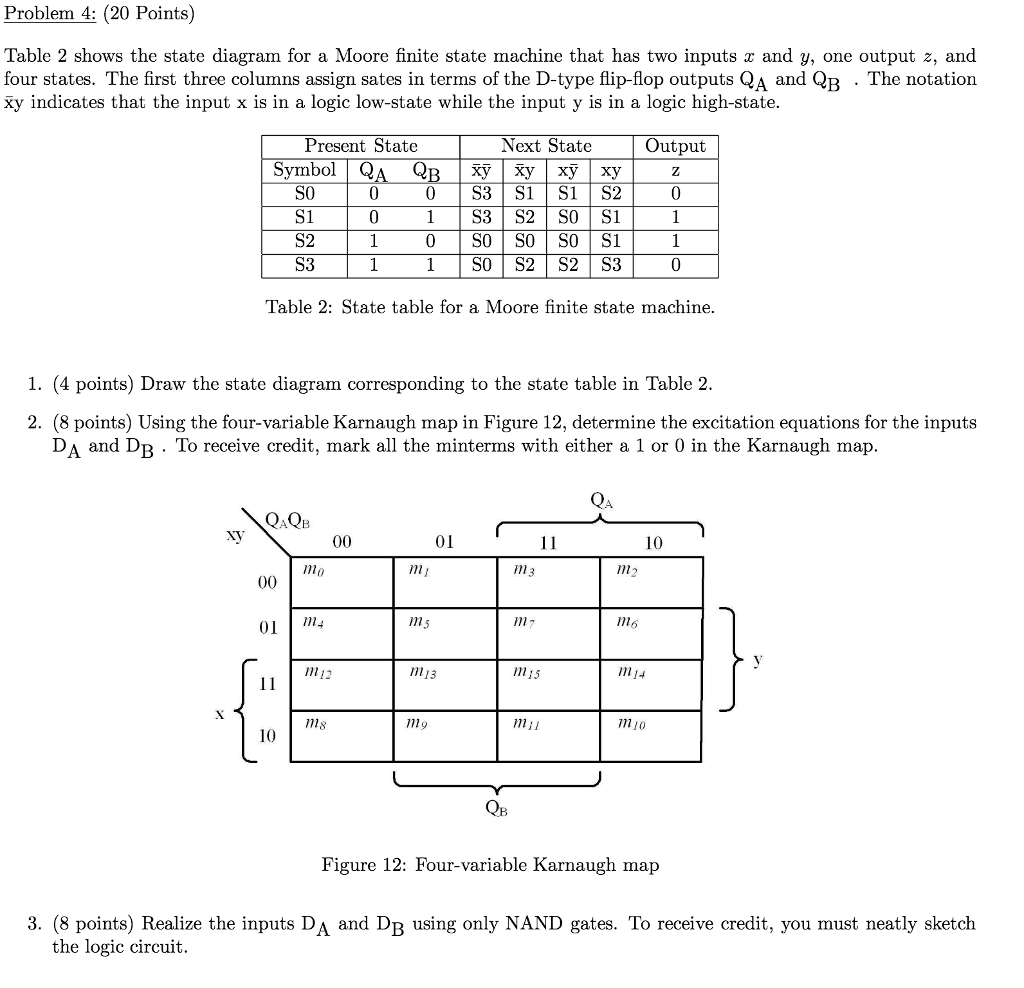 [DIAGRAM] K Map Logic Diagram FULL Version HD Quality Logic Diagram ...