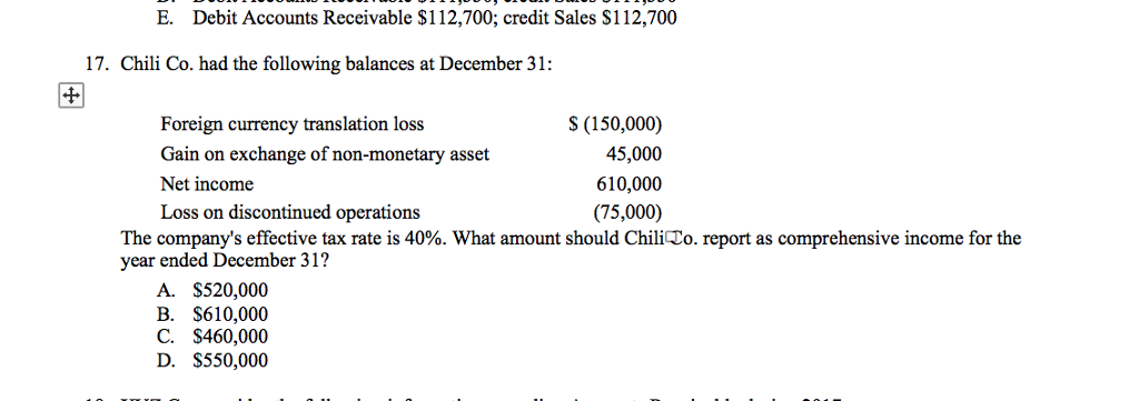 Solved E. Debit Accounts Receivable $112,700; credit Sales | Chegg.com