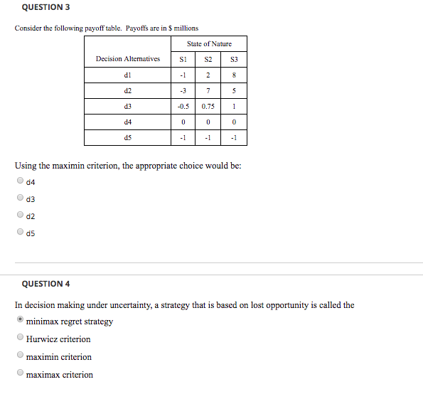 Solved 1) Consider the following payoff table. | Chegg.com