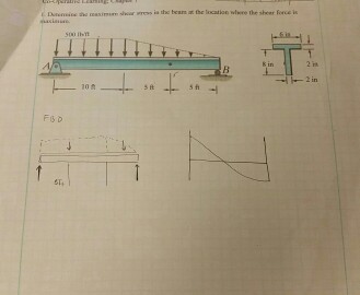 Solved determine the maximum shear stress in the beam at the | Chegg.com