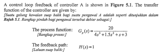 Solved A control loop feedback of controller A is shown in | Chegg.com