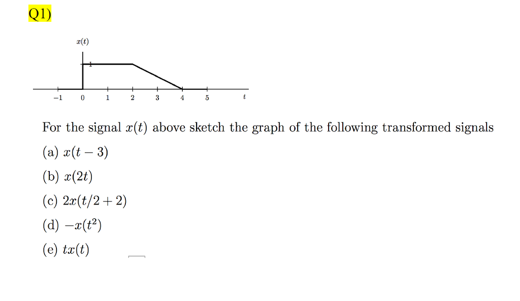 Solved For the signal x(t) above sketch the graph of the