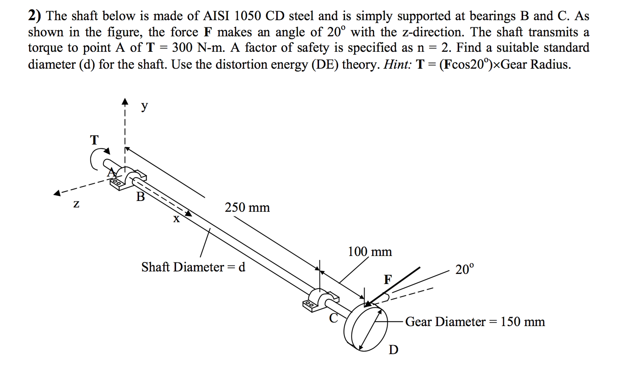 Solved The shaft below is made of AISI 1050 CD steel and is | Chegg.com