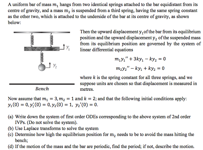 A uniform bar of mass m_1 hangs from two identical | Chegg.com