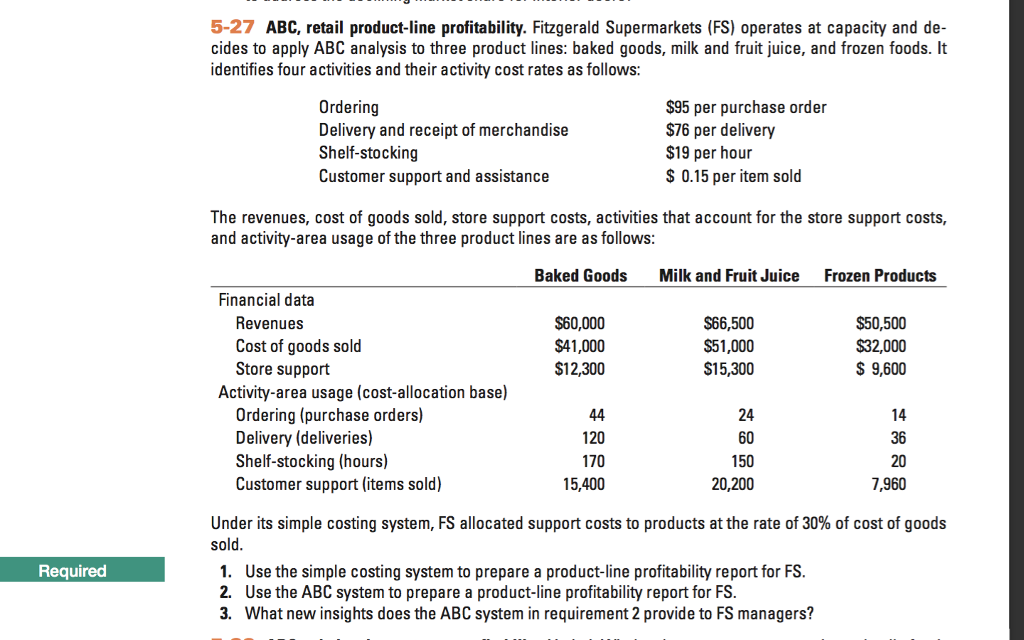 Solved 5-27 ABC, retail product-line profitability. | Chegg.com