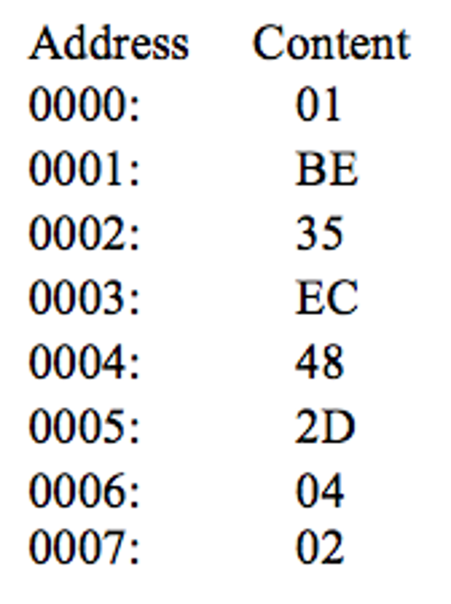 suppose-the-following-array-of-numbers-are-stored-in-chegg