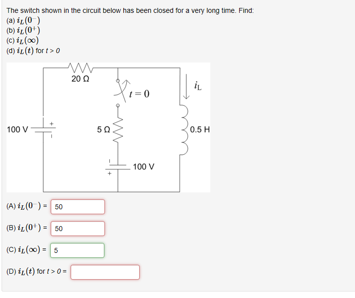 Solved The switch shown in the circuit below has been closed | Chegg.com