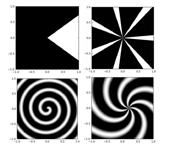 Complex Numbers in Python. Complex numbers are | Chegg.com