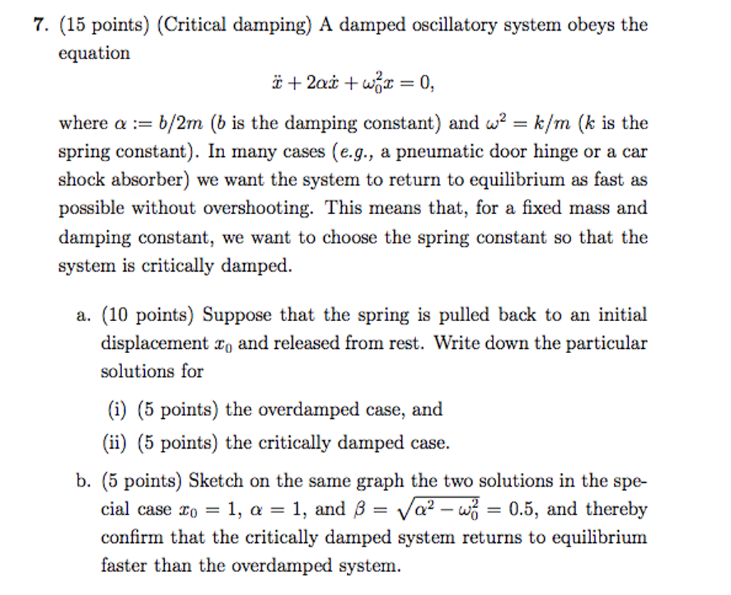 Solved A damped oscillatory system obeys the equation x + 2