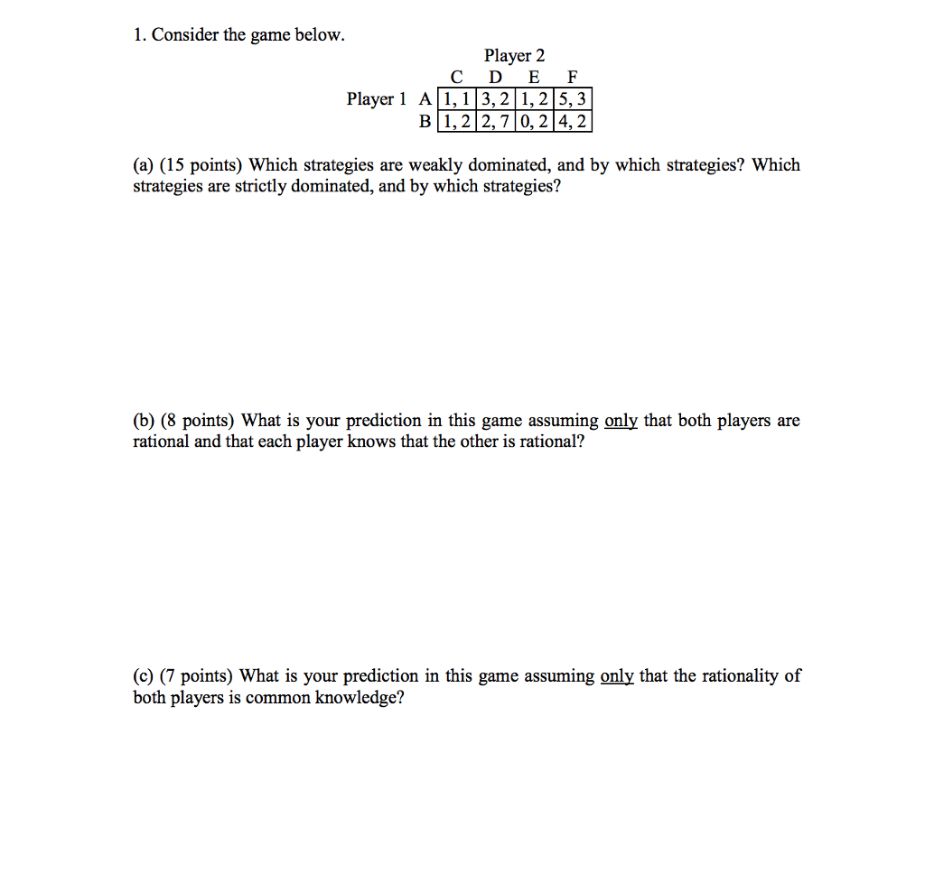 Solved 1. Consider the game below. Player 2 C D E F ,2 1,2 | Chegg.com