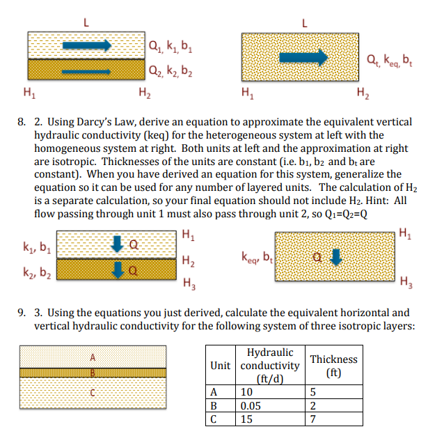 Solved 7 Using Darcys Law Derive An Equation To 1812