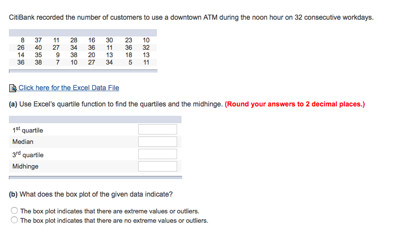 Solved CitiBank Recorded The Number Of Customers To Use A Chegg