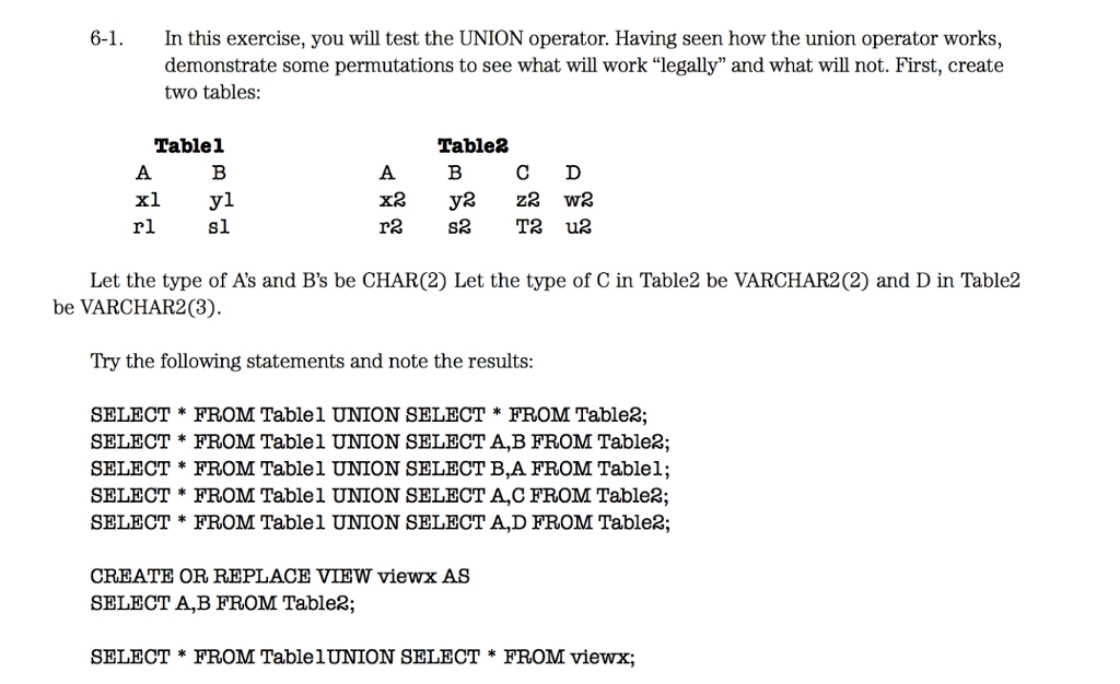 Solved 6-1.In this exercise, you will test the UNION | Chegg.com