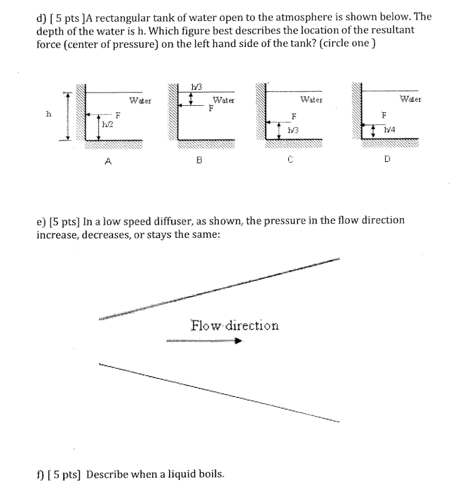 Solved A rectangular tank of water open to the atmosphere is