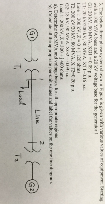 Solved The below three phase system shown in Figure is given | Chegg.com