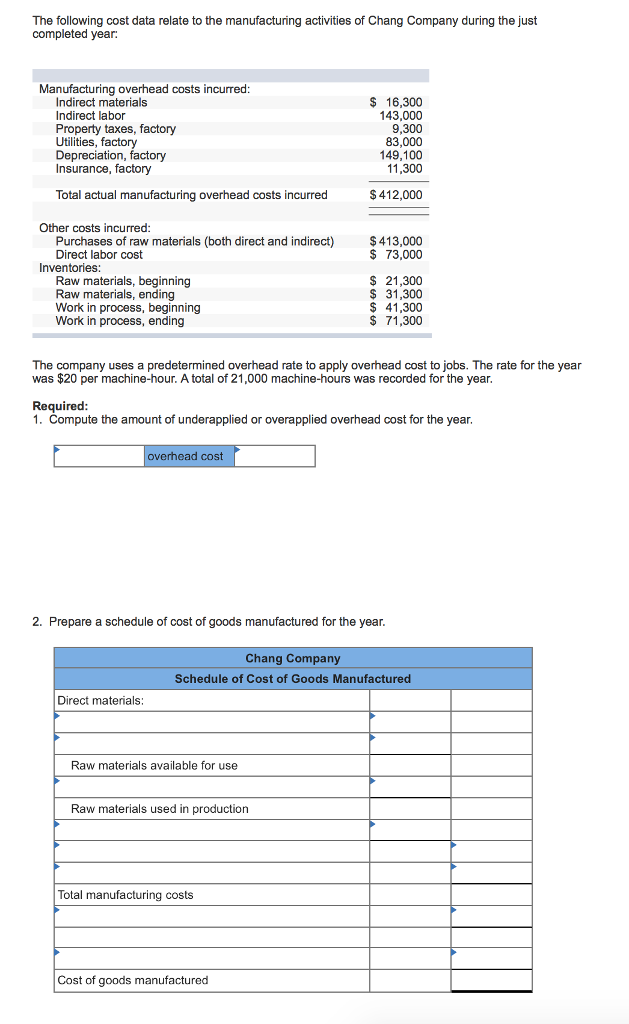 Solved The following cost data relate to the manufacturing | Chegg.com ...