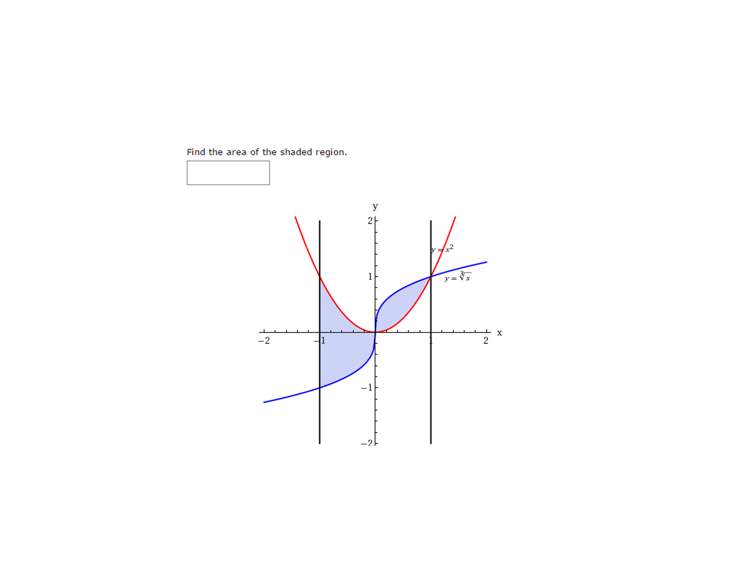 Find The Area Of The Shaded Region Chegg - c80xpxq