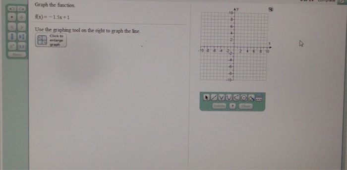 Solved Graph the function F (x) = -1.5 x + 1 Use the | Chegg.com